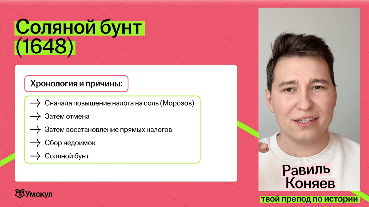 Изучение теории с практикой